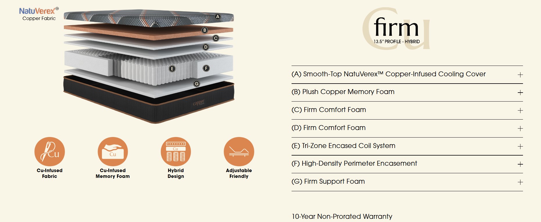 Copper Firm Mattress Image